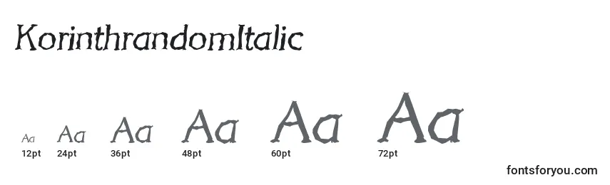 Размеры шрифта KorinthrandomItalic
