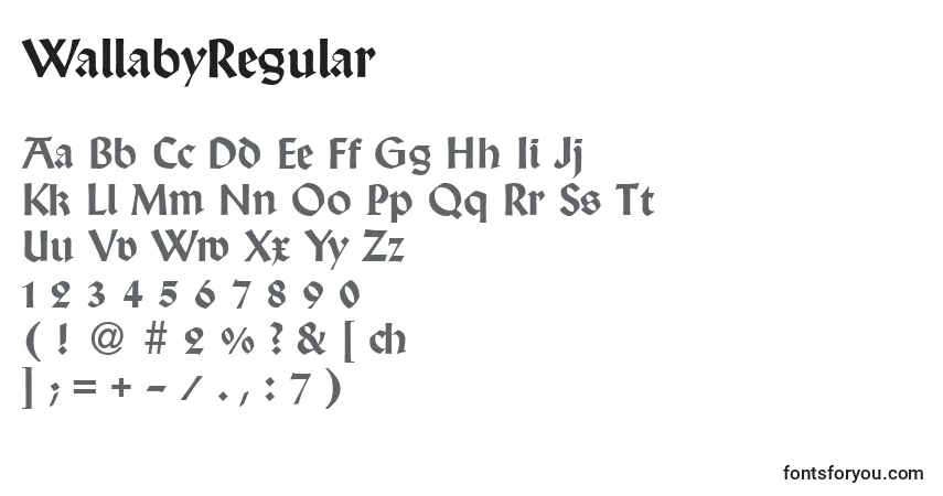 A fonte WallabyRegular – alfabeto, números, caracteres especiais