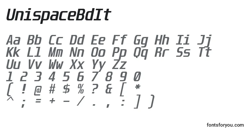 Шрифт UnispaceBdIt – алфавит, цифры, специальные символы