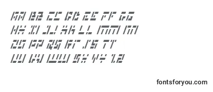 Обзор шрифта Mmanci