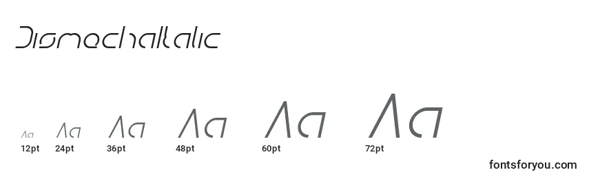 Размеры шрифта DismechaItalic