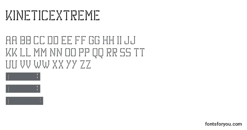 KineticExtreme-fontti – aakkoset, numerot, erikoismerkit