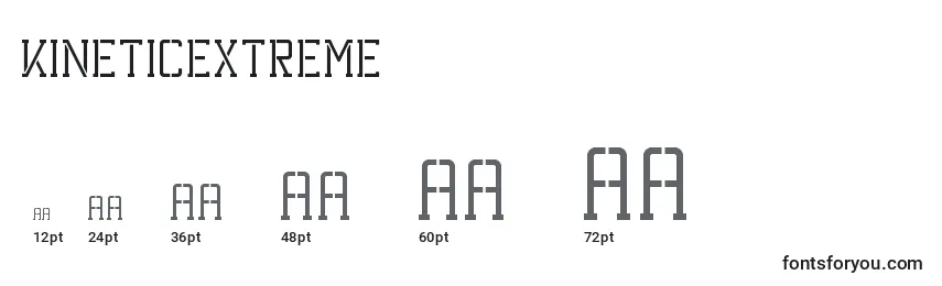 Размеры шрифта KineticExtreme