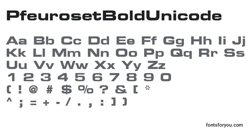 Czcionka PfeurosetBoldUnicode – alfabet, cyfry, specjalne znaki