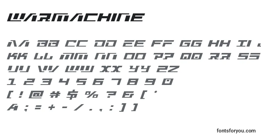 Warmachineフォント–アルファベット、数字、特殊文字