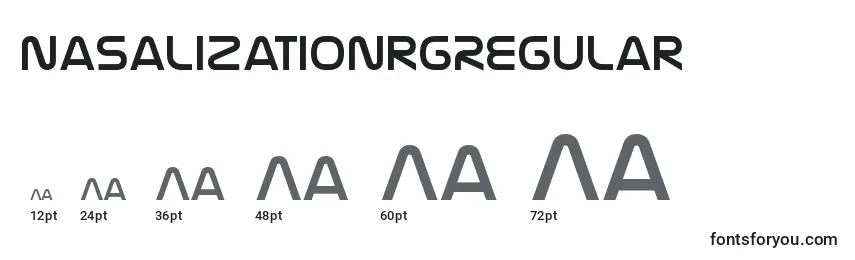 NasalizationrgRegular Font Sizes