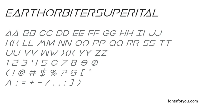 A fonte Earthorbitersuperital – alfabeto, números, caracteres especiais