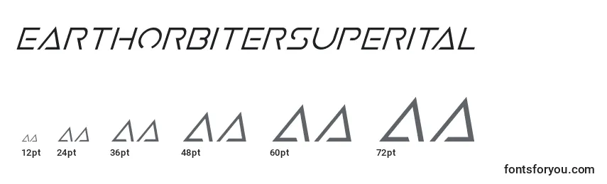 Размеры шрифта Earthorbitersuperital