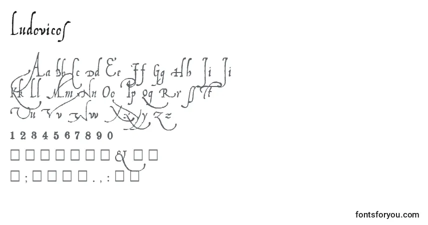 Czcionka Ludovicos – alfabet, cyfry, specjalne znaki
