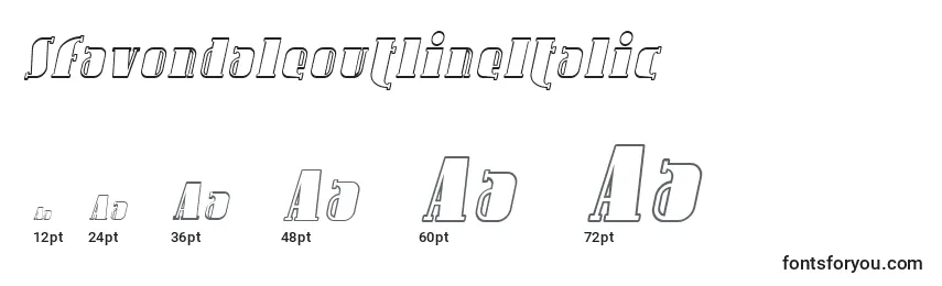 Размеры шрифта SfavondaleoutlineItalic