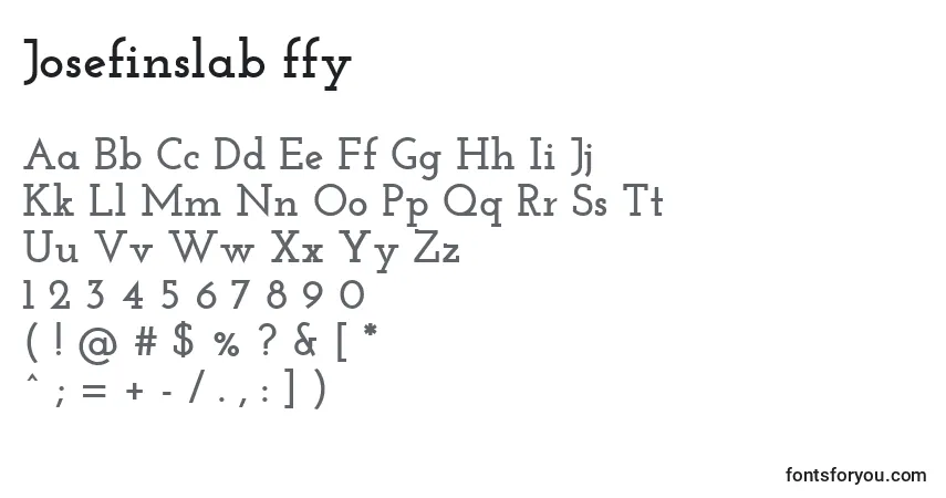 Czcionka Josefinslab ffy – alfabet, cyfry, specjalne znaki