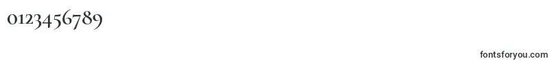 CormorantuprightSemi Font – Fonts for Numbers and Digits