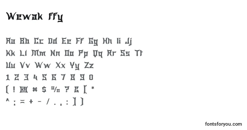 Czcionka Wewak ffy – alfabet, cyfry, specjalne znaki