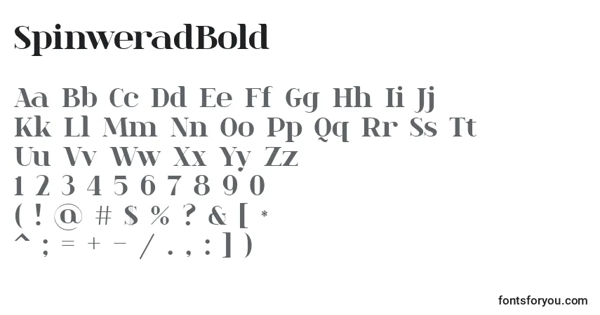 A fonte SpinweradBold – alfabeto, números, caracteres especiais