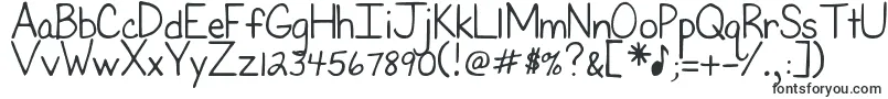 DjbFirstGradeTeacher-fontti – Alkavat D:lla olevat fontit