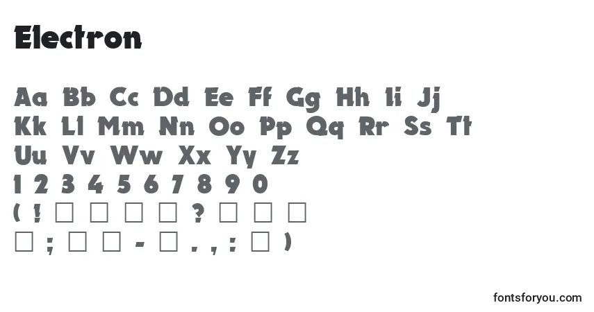 A fonte Electron – alfabeto, números, caracteres especiais