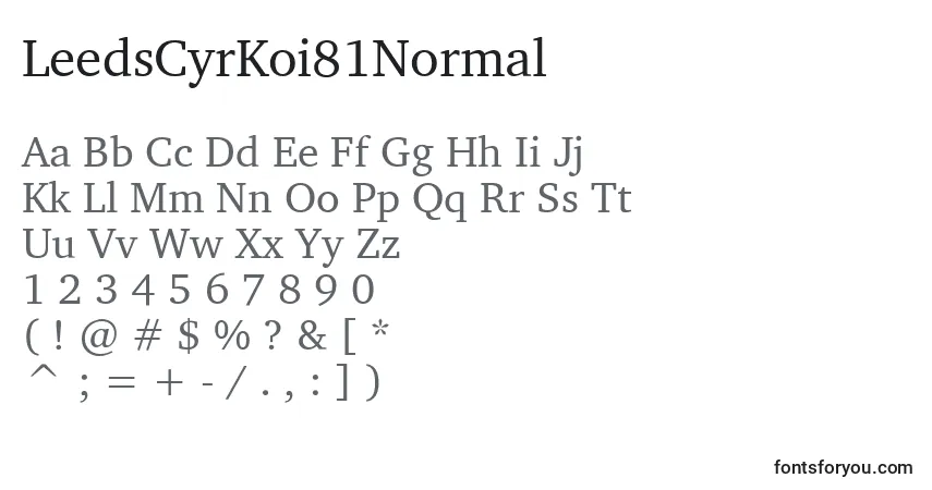 A fonte LeedsCyrKoi81Normal – alfabeto, números, caracteres especiais