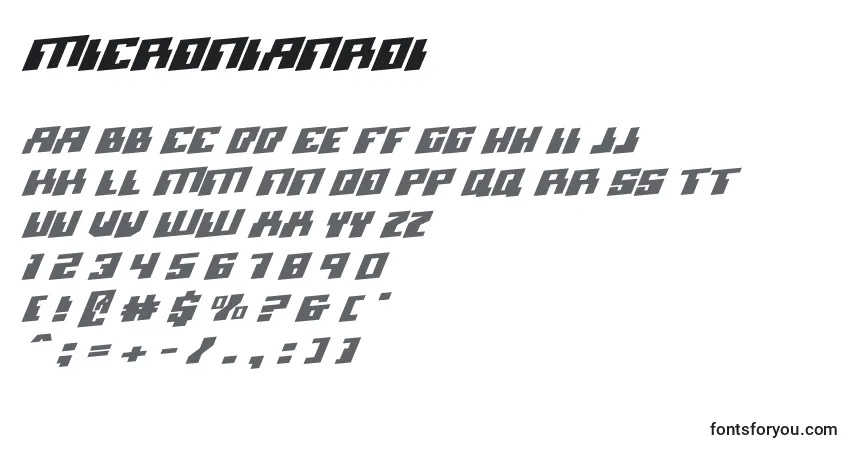 Czcionka Micronianroi – alfabet, cyfry, specjalne znaki
