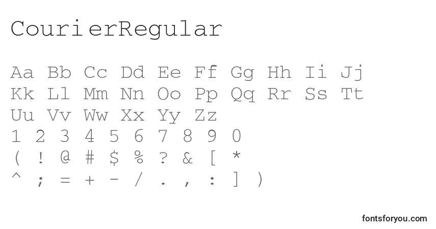 A fonte CourierRegular – alfabeto, números, caracteres especiais