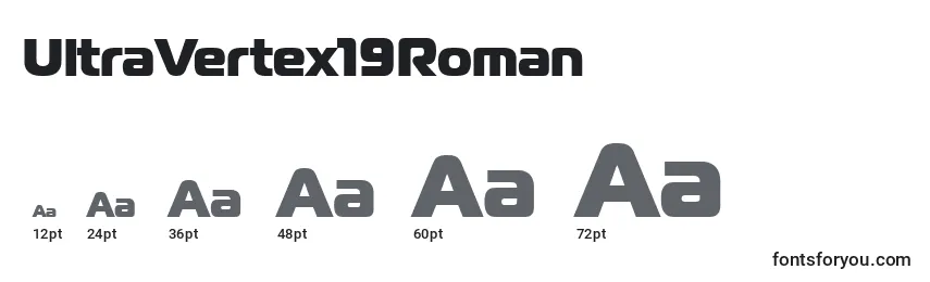 Размеры шрифта UltraVertex19Roman