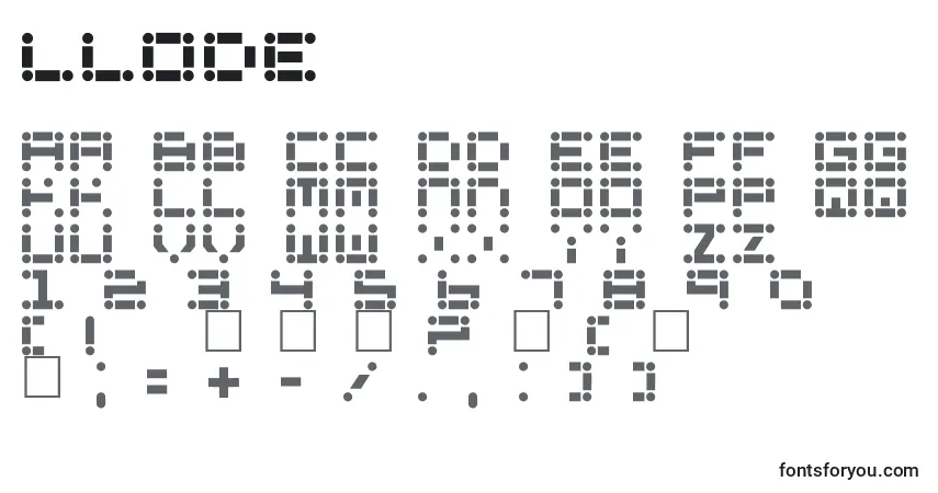 Llode-fontti – aakkoset, numerot, erikoismerkit