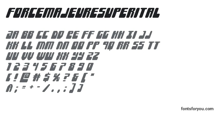 A fonte Forcemajeuresuperital – alfabeto, números, caracteres especiais