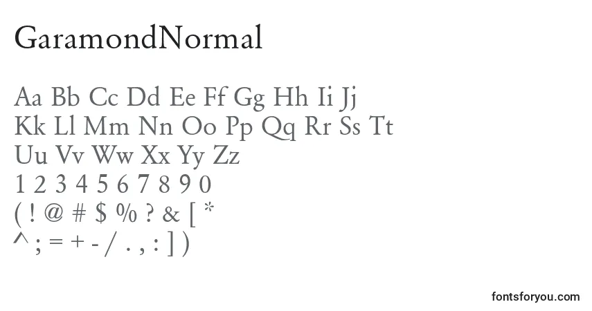 GaramondNormal-fontti – aakkoset, numerot, erikoismerkit