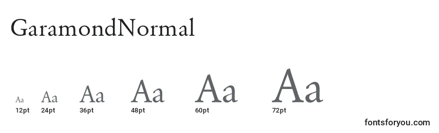 GaramondNormal Font Sizes