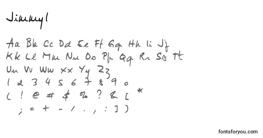 Czcionka Jimmy1 – alfabet, cyfry, specjalne znaki