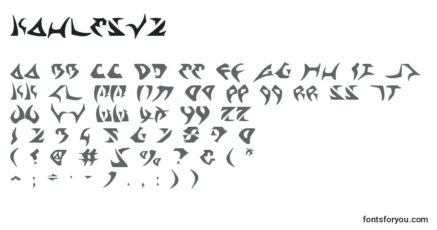 A fonte Kahlesv2 – alfabeto, números, caracteres especiais