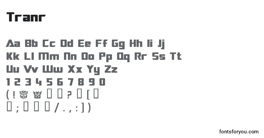 Czcionka Tranr – alfabet, cyfry, specjalne znaki