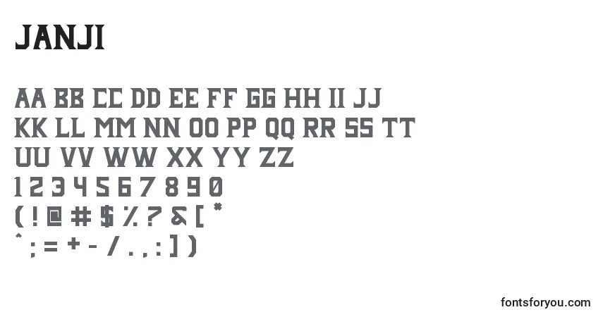 Шрифт Janji – алфавит, цифры, специальные символы