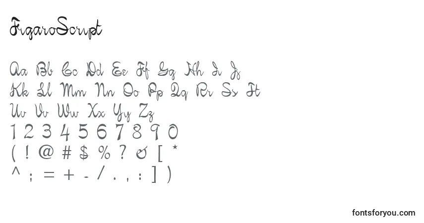 Czcionka FigaroScript – alfabet, cyfry, specjalne znaki