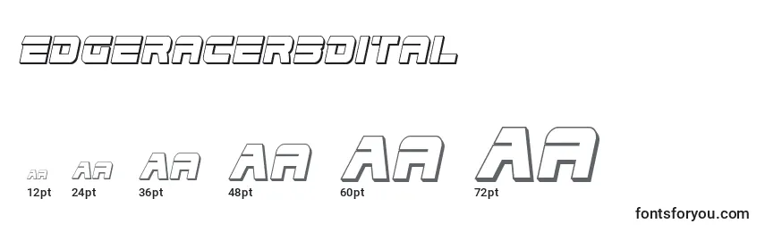 Edgeracer3Dital Font Sizes