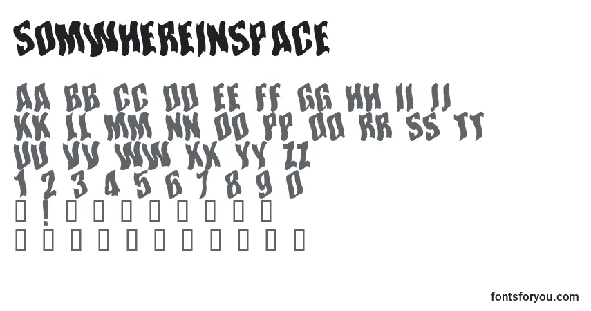 Somwhereinspace-fontti – aakkoset, numerot, erikoismerkit