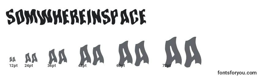 Размеры шрифта Somwhereinspace