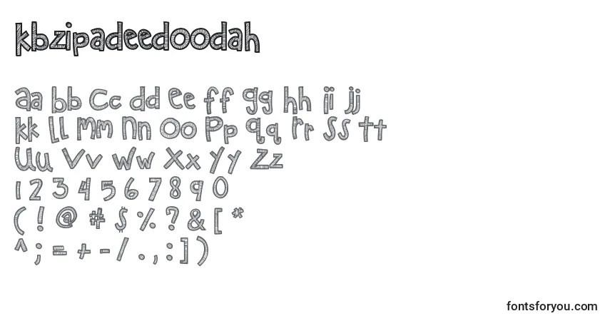 Kbzipadeedoodah-fontti – aakkoset, numerot, erikoismerkit