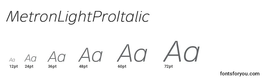 Размеры шрифта MetronLightProItalic
