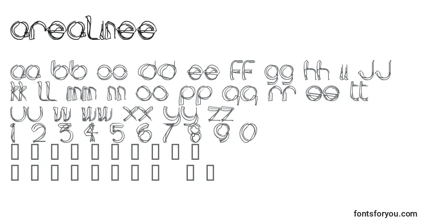 Czcionka AreaLinee – alfabet, cyfry, specjalne znaki