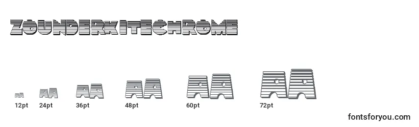 Размеры шрифта Zounderkitechrome