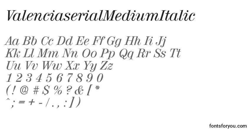 A fonte ValenciaserialMediumItalic – alfabeto, números, caracteres especiais