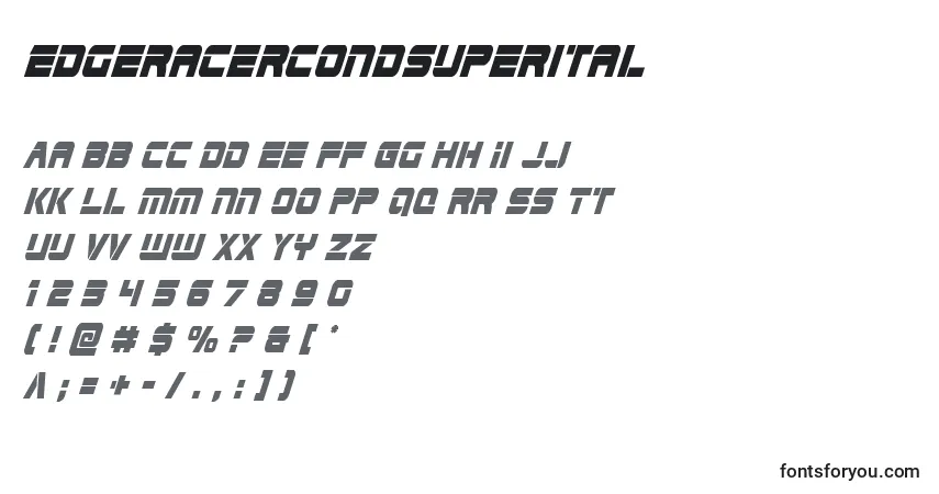 A fonte Edgeracercondsuperital – alfabeto, números, caracteres especiais