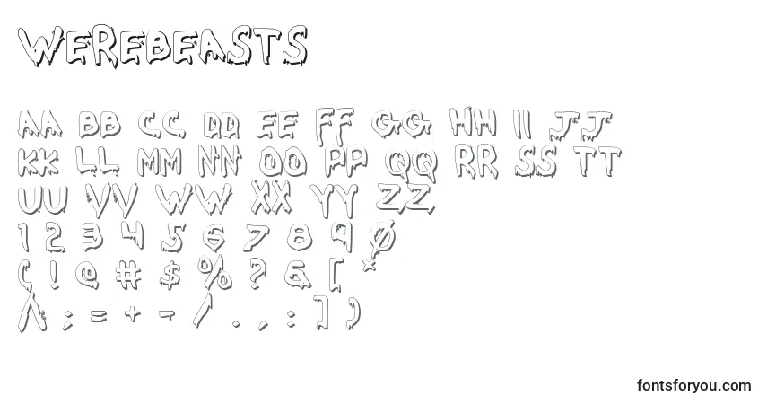 Czcionka Werebeasts – alfabet, cyfry, specjalne znaki