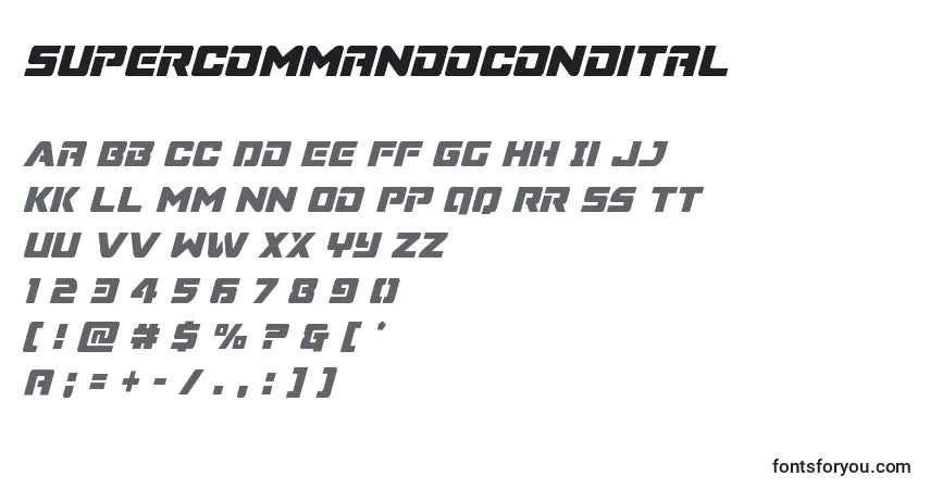 Czcionka Supercommandocondital – alfabet, cyfry, specjalne znaki