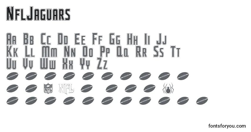Schriftart NflJaguars – Alphabet, Zahlen, spezielle Symbole