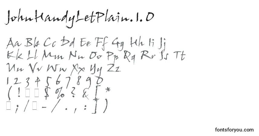 Czcionka JohnHandyLetPlain.1.0 – alfabet, cyfry, specjalne znaki