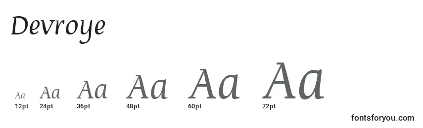 Devroye Font Sizes