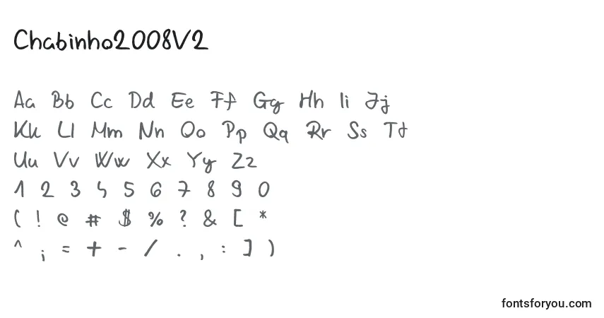 Schriftart Chabinho2008V2 – Alphabet, Zahlen, spezielle Symbole