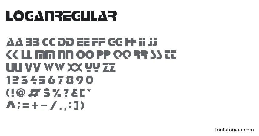 A fonte LoganRegular – alfabeto, números, caracteres especiais