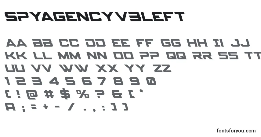 A fonte Spyagencyv3left – alfabeto, números, caracteres especiais